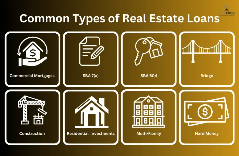 How to get a commercial loan for rental property florida investors