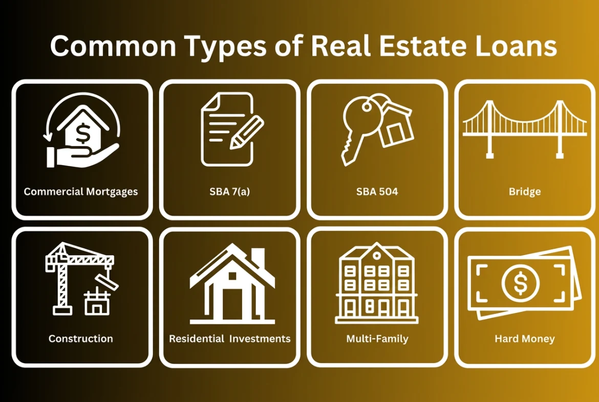 How to get a commercial loan for rental property florida investors Common types of real estate loans – commercial mortgages, SBA 7(a), SBA 504, bridge, construction, residential investment, multifamily and hard money